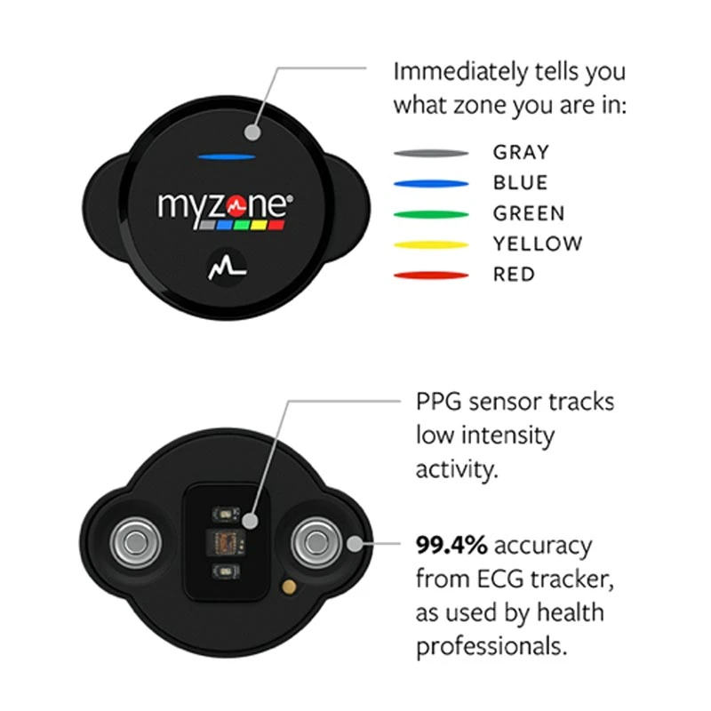 MYZONE Switch Fitness Tracker 4 MYZONE Switch Fitness Tracker - Image 2