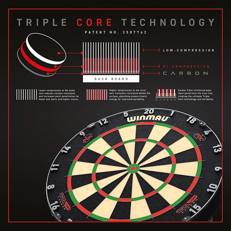 Winmau Blade 6 Carbon Triple Core Dartboard 4 Winmau Blade 6 Carbon Triple Core Dartboard - Image 2