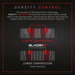 Winmau Blade 6 Carbon Triple Core Dartboard 11 Winmau Blade 6 Carbon Triple Core Dartboard -Harrod Sport shop it102279 4