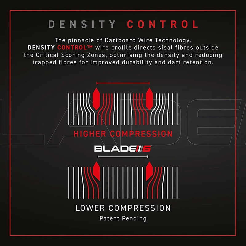 Winmau Blade 6 Carbon Triple Core Dartboard 6 Winmau Blade 6 Carbon Triple Core Dartboard - Image 4